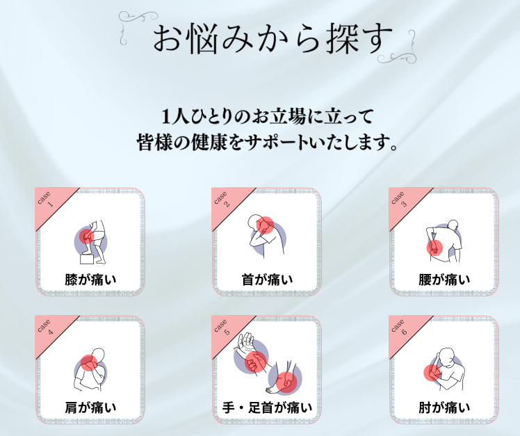 さとう整形外科